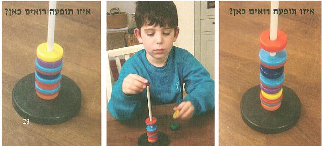 (נועם אומר:)אני מעדיף לארגן מידע בתרשימים כי כך רואים טוב יותר את הקשר בין המושגים